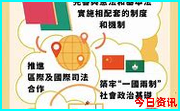 赤峰克什克腾旗十大旅游景点